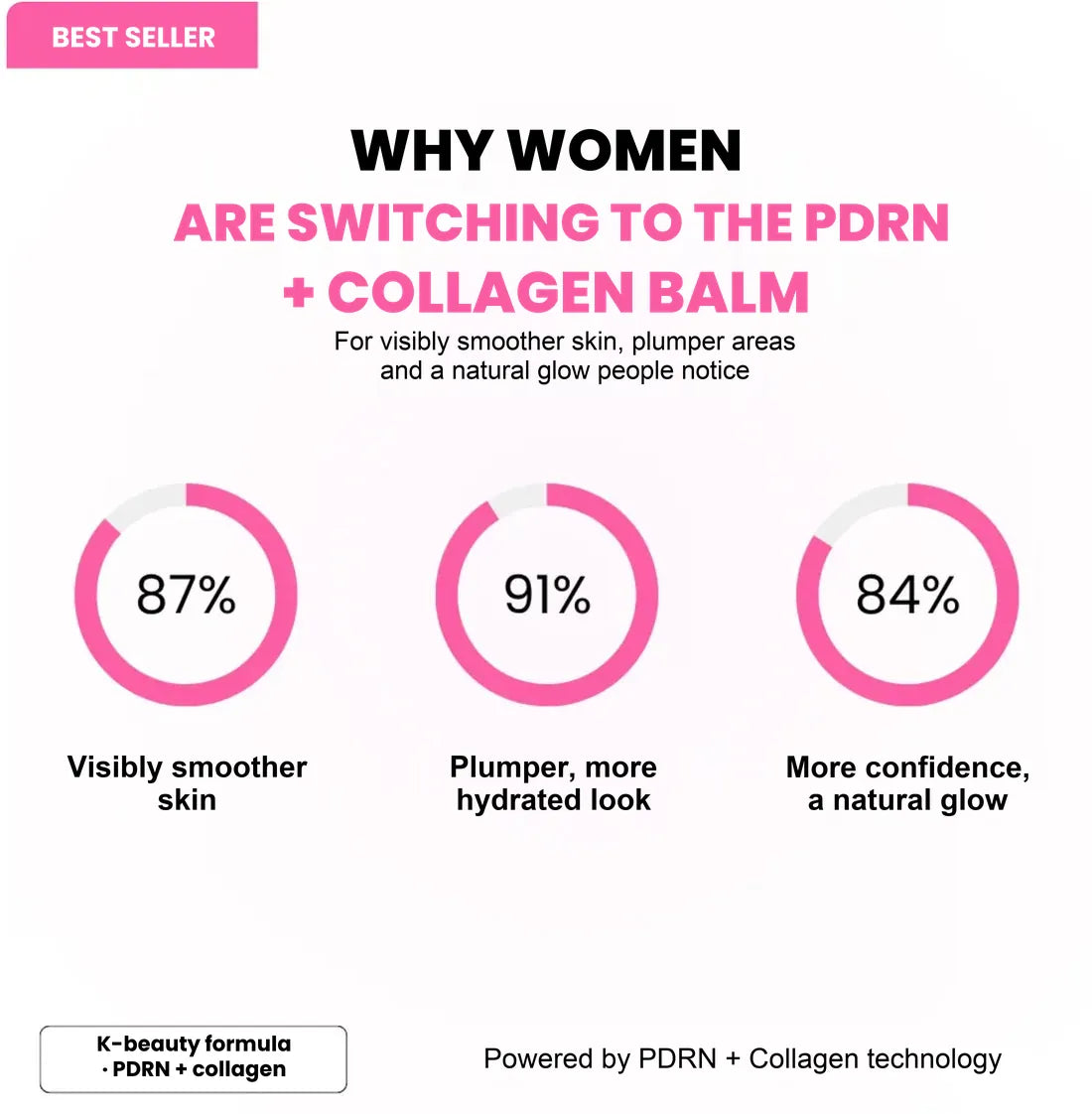 Peau de Verre Plumping Balm · PDRN Collagen Volufiline