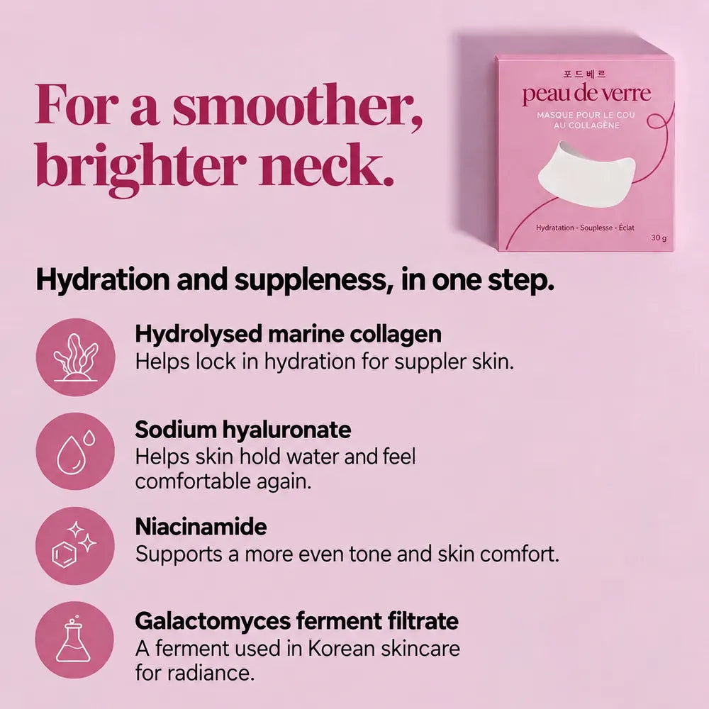 Collagen Neck & Décolleté Mask